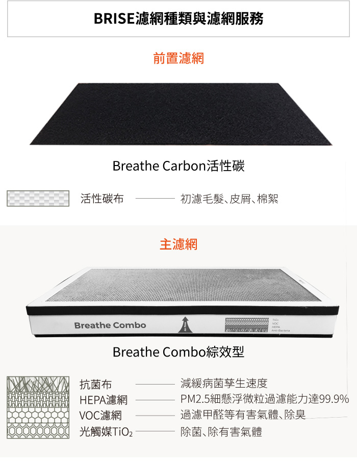 BRISE C200 專用前置活性碳濾網 (6片裝) - c200 filter 03