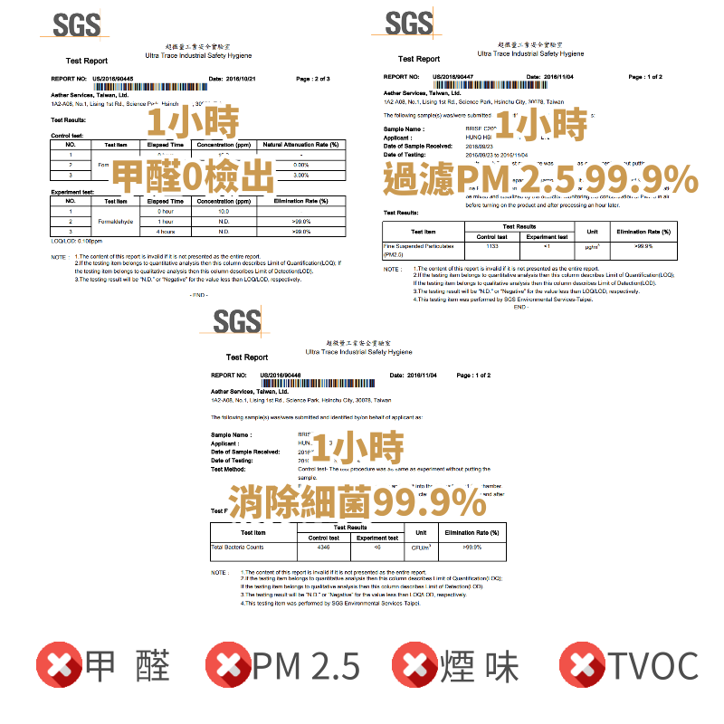 哪裡可以買 BRISE C200 空氣清淨機？ - BRISE認證 1