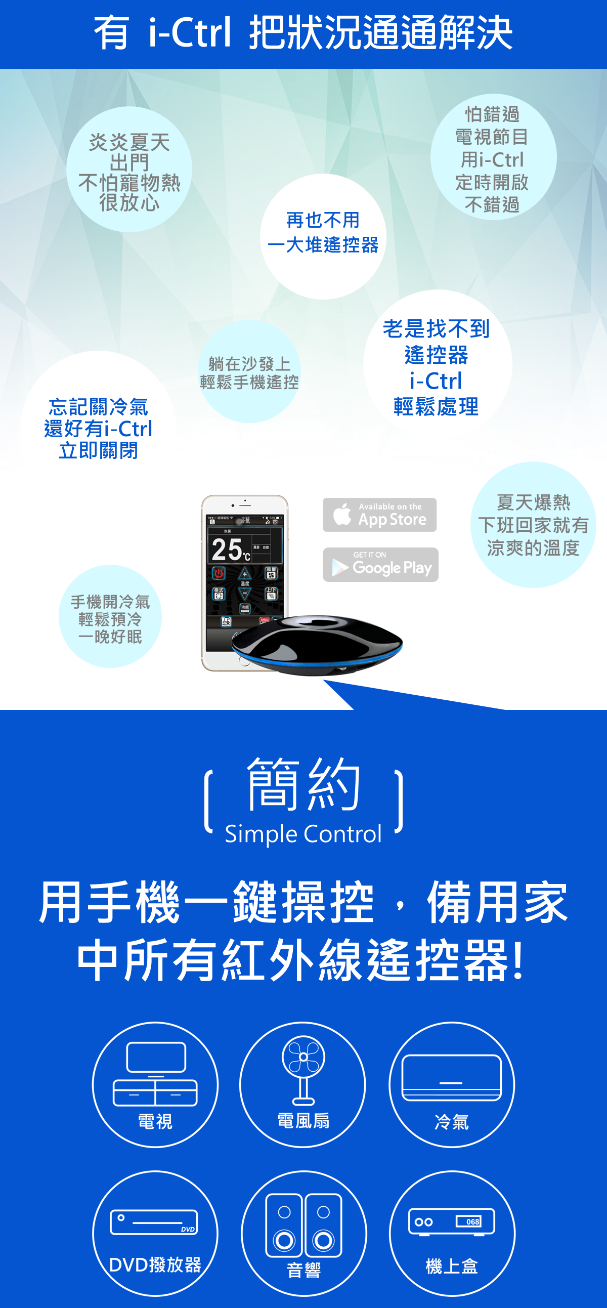 i-Ctrl 艾控智慧無線遙控器 - aifa ictrl dc 6