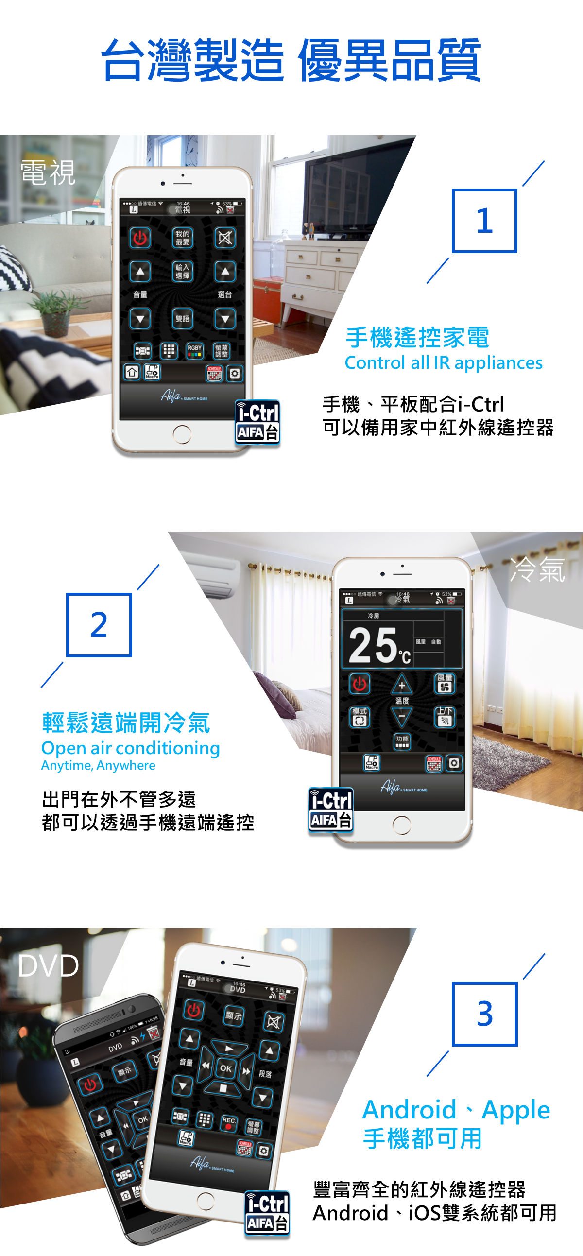 i-Ctrl 艾控智慧無線遙控器 - aifa ictrl dc 7