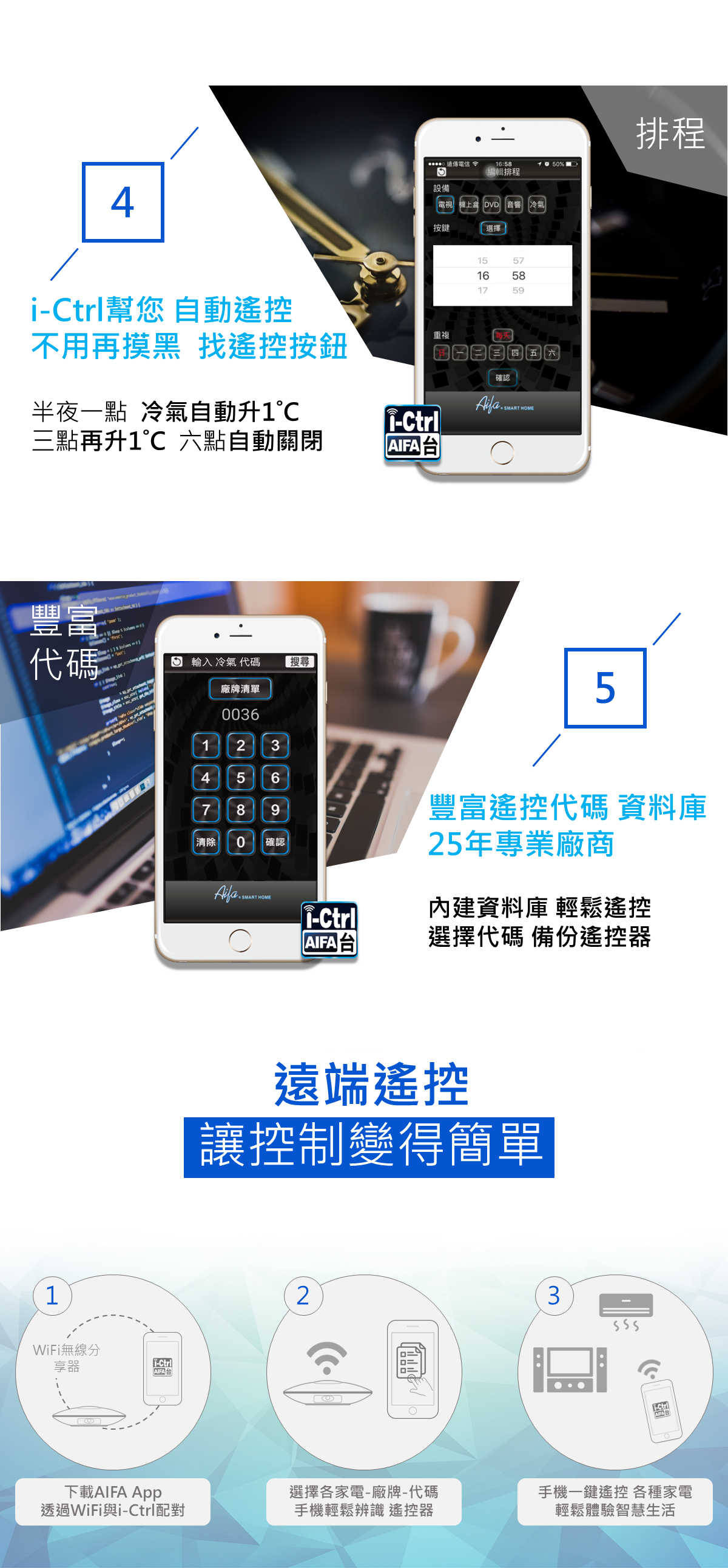 i-Ctrl 艾控智慧無線遙控器 - aifa ictrl dc 8