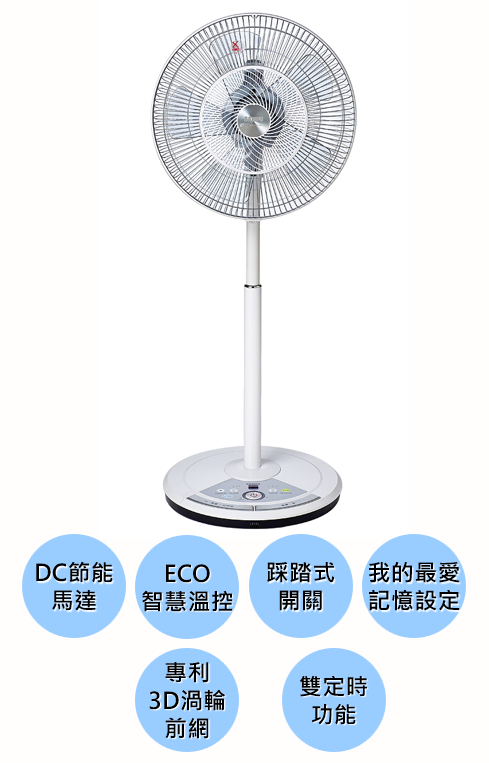 【SAMPO 聲寶】電腦遙控14吋DC節能桌立扇 - sampo SK ZM14DR