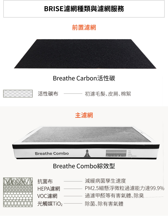 BRISE C600 4合一主濾網 Breathe Combo (2片裝) - C600濾網 3