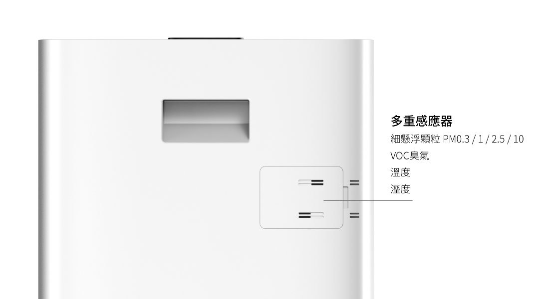 【BRISE】C360 抗敏寶貝空氣清淨機 - C360 感測器