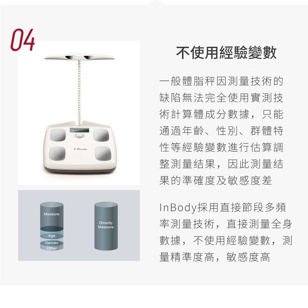 韓國 InBody 體脂計家用版-白色 (H20B) - 6