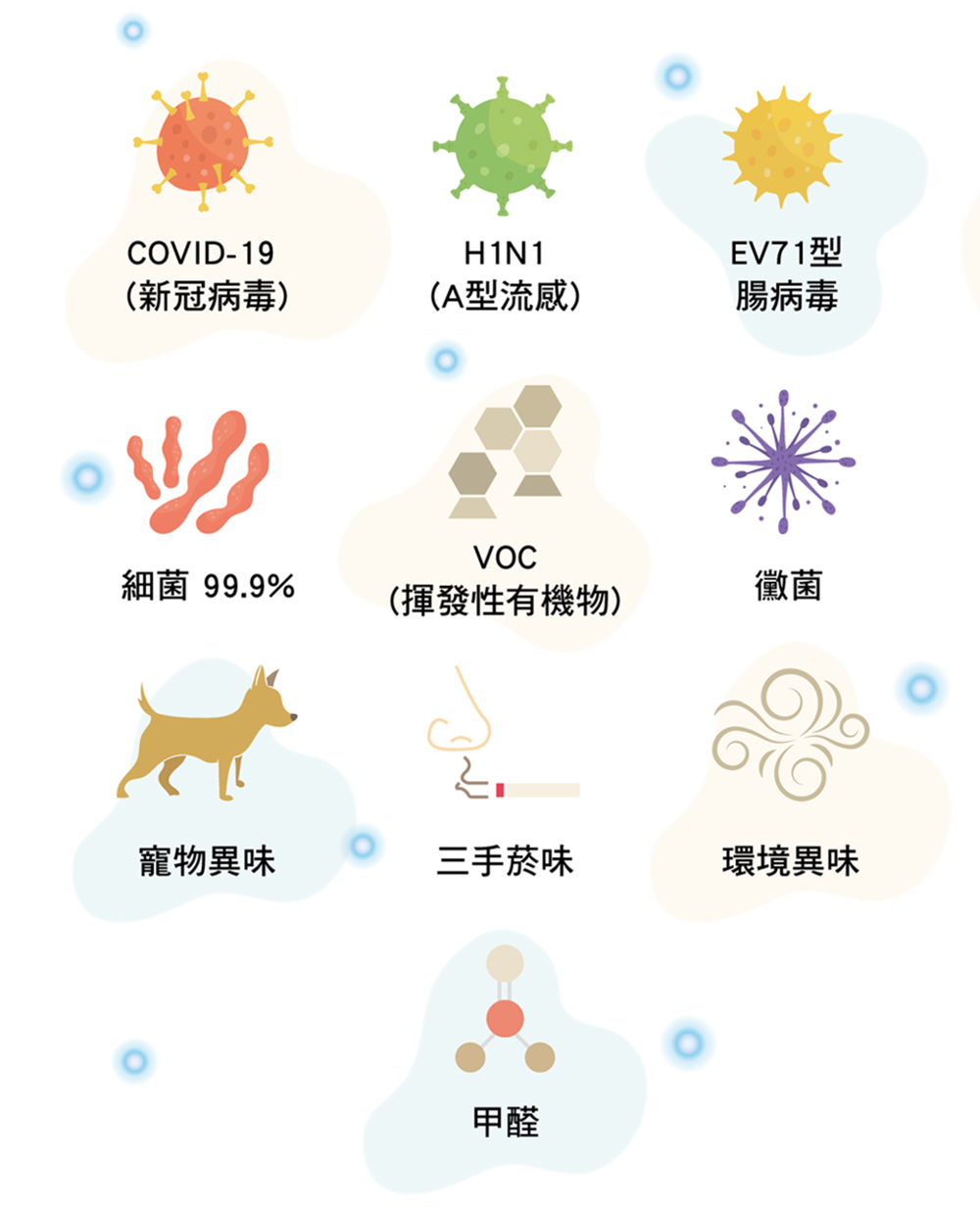 BRISE Smini SUVIOS百變抗菌清淨機配件－桌架 Desktop Stand - smini 03