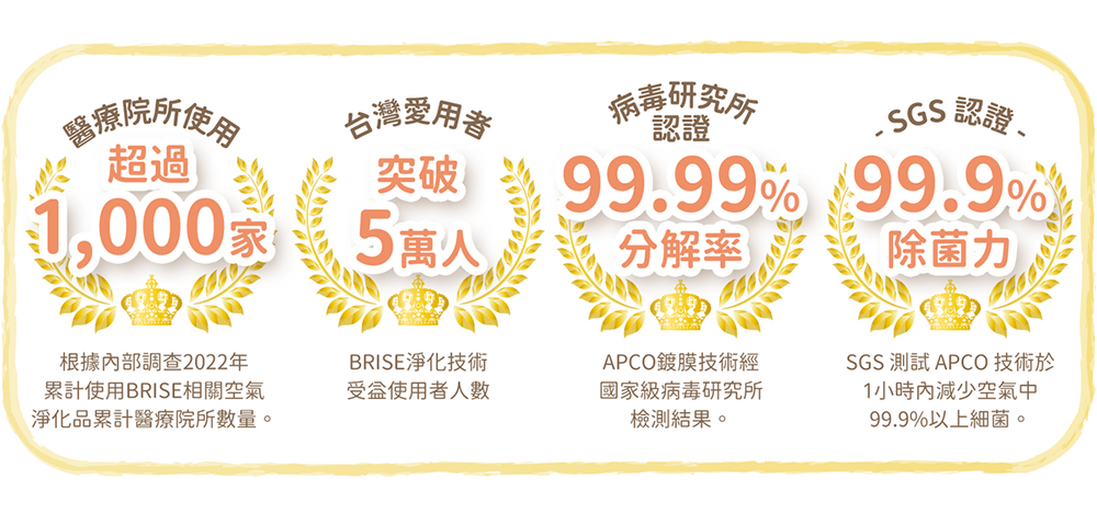 小芳純森 空氣淨化擴香儀（淨化空氣x長效擴香） - snano 09