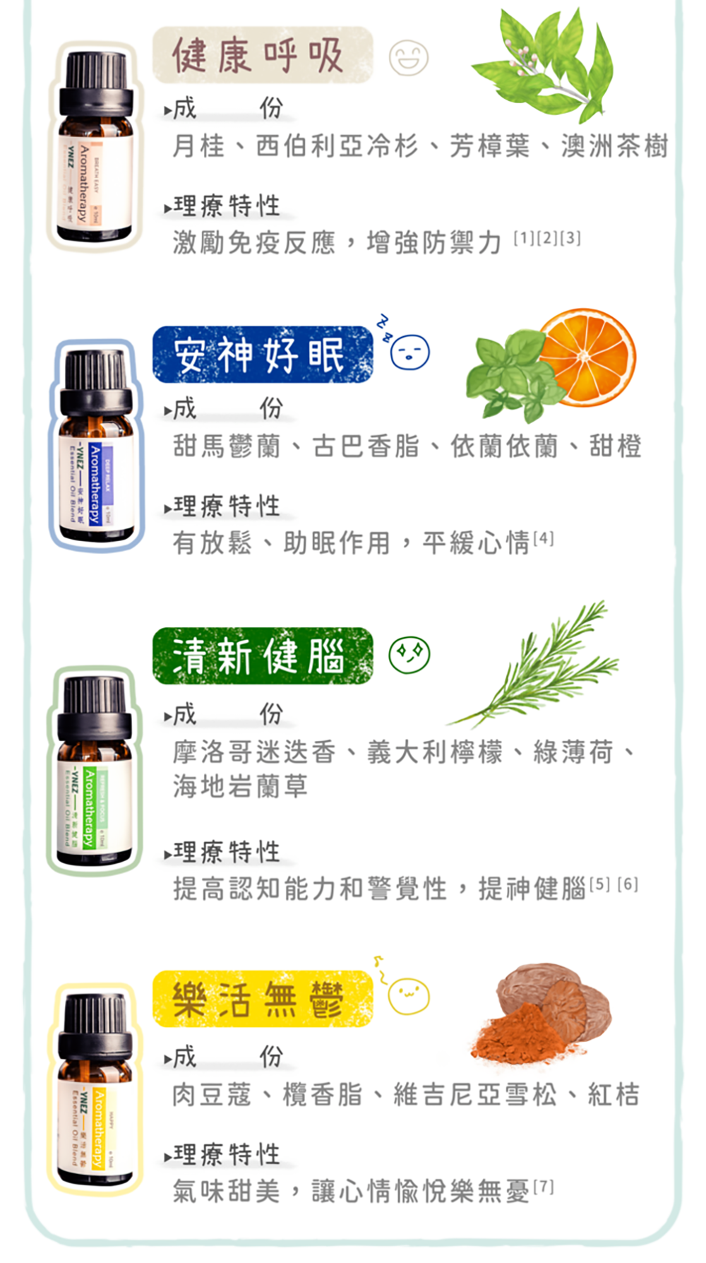 小芳純森 空氣淨化擴香儀（淨化空氣x長效擴香） - snano 22