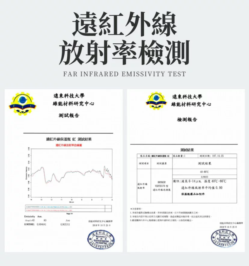 【艾瑪團購】茵芙瑞特 遠紅外線能量保溫瓶 - 2