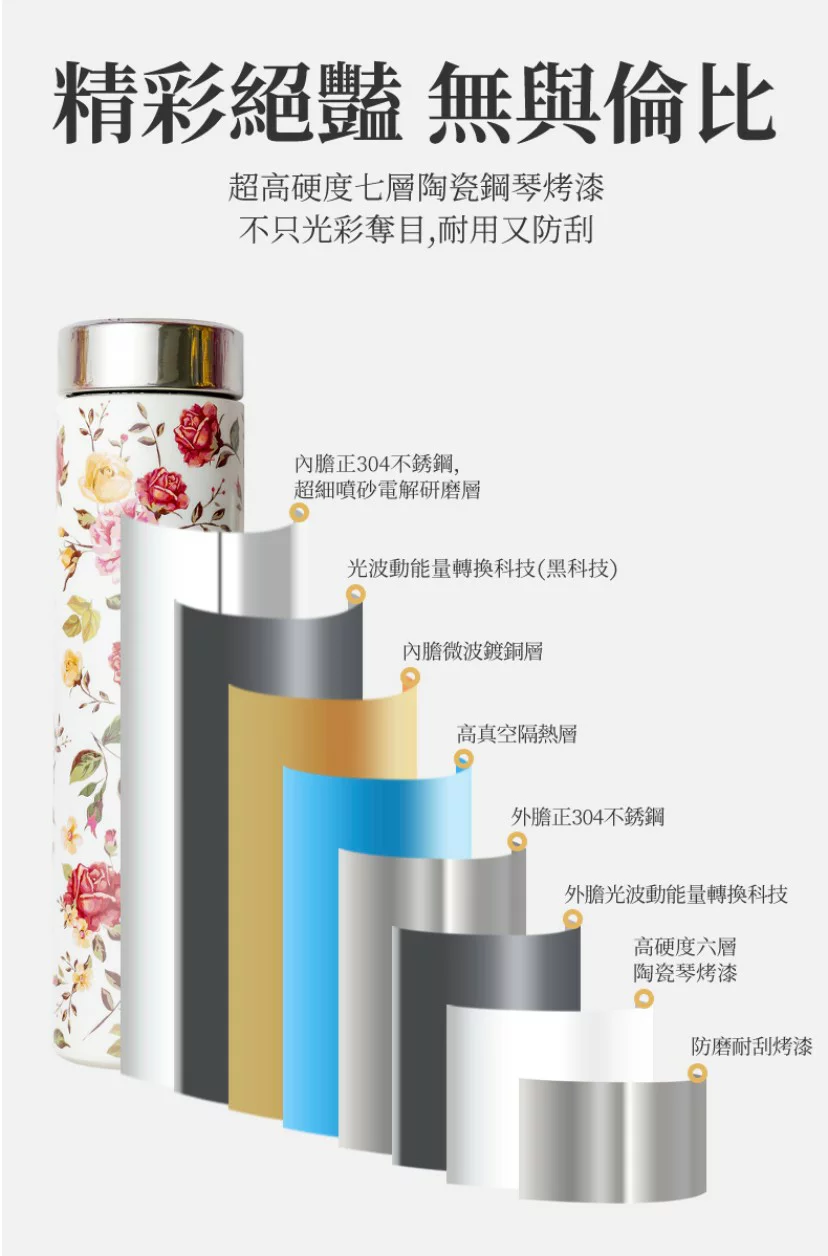 【艾瑪團購】茵芙瑞特 遠紅外線能量保溫瓶 - 3